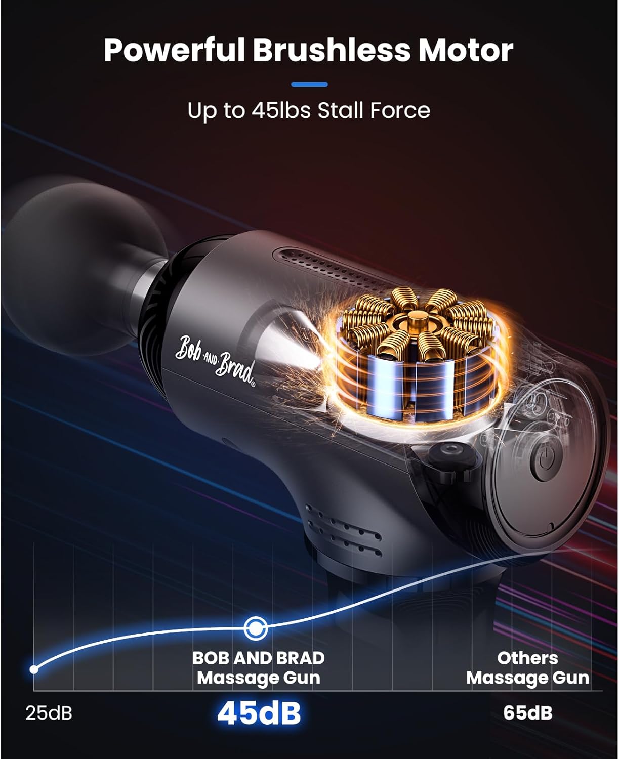 BOB AND BRAD T2 Pro Massage Gun with Heat and Cold, Deep Tissue Percussion Massager Gun for Pain Relief, Muscle Massager, Electric Back Massagers for Professional Athletes Home Gym Travel