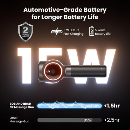 BOB AND BRAD C2 Massage Gun, Deep Tissue Percussion Massager Gun, Muscle Massager with 5 Speeds and 5 Heads, Electric Back Massagers for Professional Athletes Home Gym